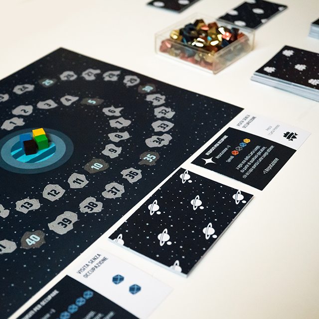 game design project thesis master degree